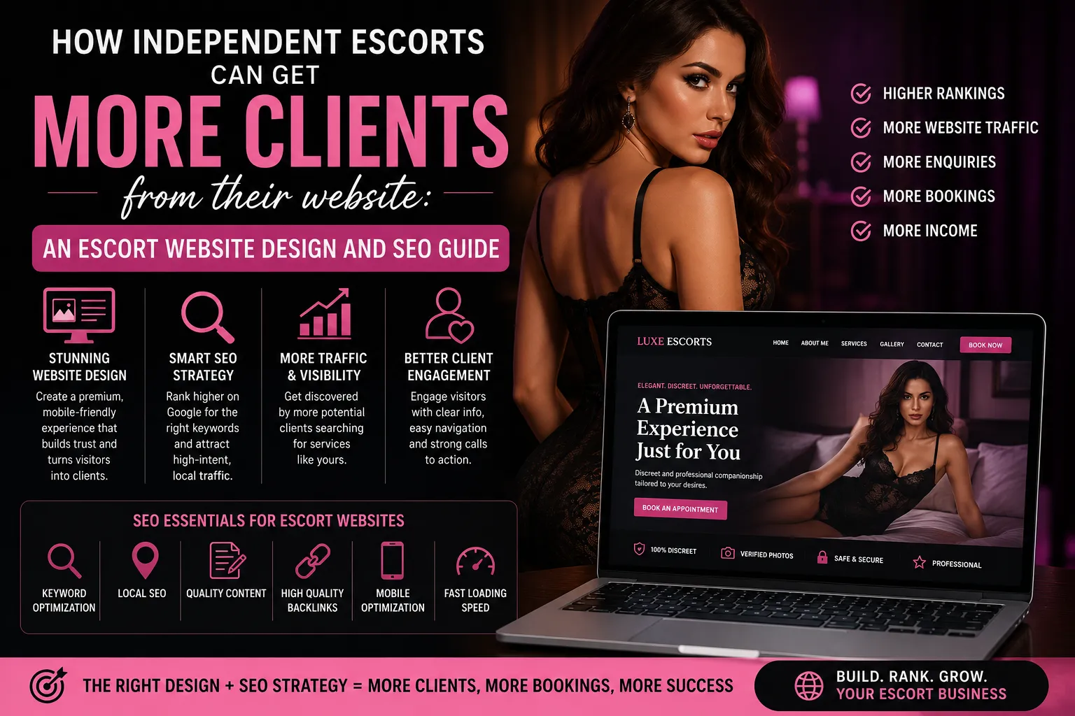 How independent escorts can get more clients from their website: an escort website design and SEO guide